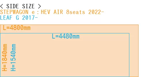 #STEPWAGON e：HEV AIR 8seats 2022- + LEAF G 2017-